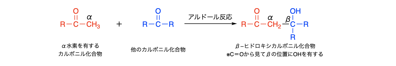 解説画像